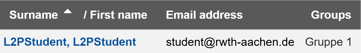 participants list with group specification The screenshot is an extract from the participants list, showing the name, the email address and the group of the participant.