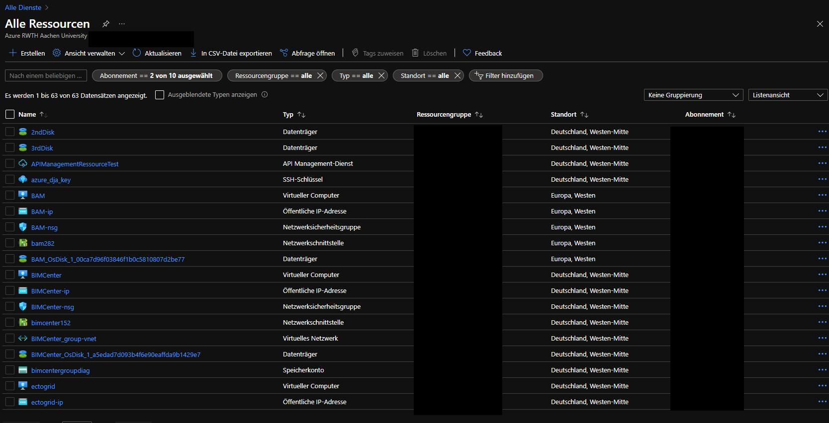 Alle Ressourcen Alle Ressourcen