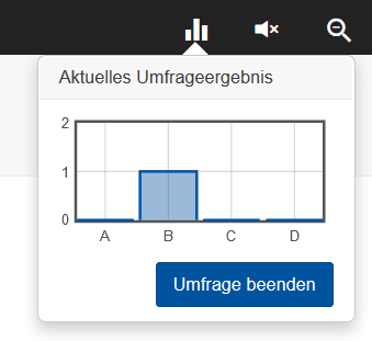 Screenshot of the survey results as a graph. Below is the "Umfrage beenden" button.