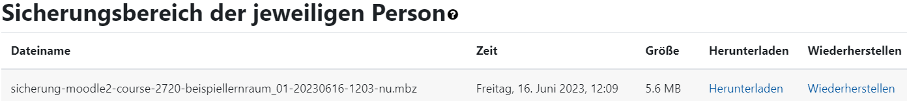 Abgebildet ist der "Sicherungsbereich der jeweiligen Person". Unter dieser Überschrift gibt es, wenn bereits eine Sicherung durchgeführt wurde, mindestens einen Eintrag in der Liste der durchgeführten Sicherungen. Zu jeder Sicherungsdatei, die durch Dateiname und Zeit identifiziert werden kann, können die beiden verlinkten Funktionalitäten "Herunterladen" und "Wiederherstellen" mit Klick auf den entsprechenden Link ausgeführt werden.