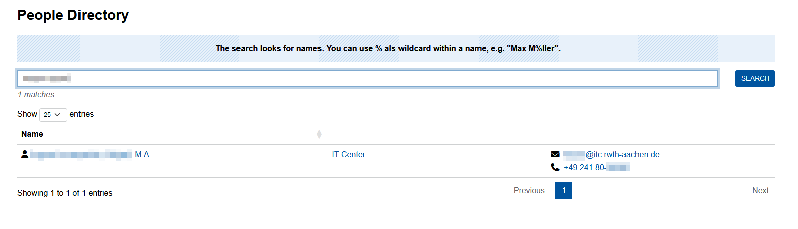 Screenshot of the people directory, the fields are described above the image.