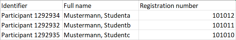 Grading table in Excel Screenshot Grading table in Excel