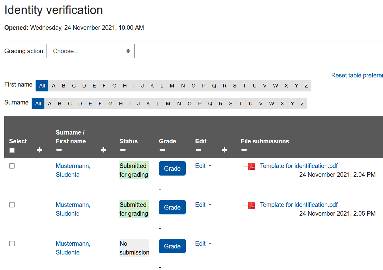 Submissions overview Screenshot submissions overview