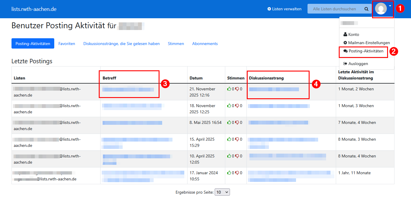 Screenshot der Seite "Benutzer Posting Aktivität für Benutzername". Die Tabelle hat 6 Spalten: Listen, Betreff, Datum, Stimmen, Diskussionsstang und Letzte Aktivität im Diskussionsstang.