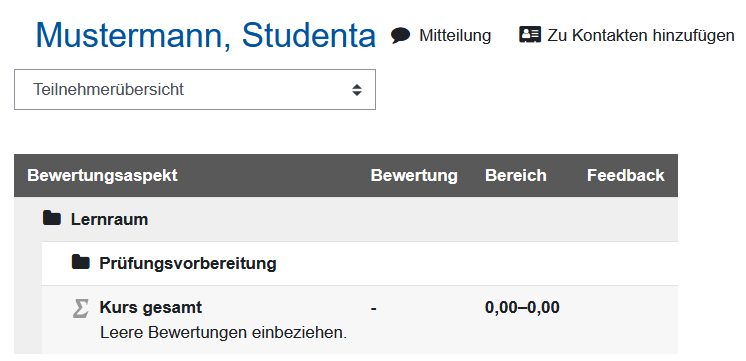 Screenshot: Teilnehmerübersicht Studierendensicht eines manuell verborgenen Bewertungsaspekts