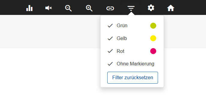 Screenshot: Taskleiste im Umfrage-Tool. Die Filter-Schaltfläche befindet sich zwischen der Schaltfläche „Link“ und der Schaltfläche „Optionen“. Durch Anklicken öffnet sich ein Dropdown-Menü mit den Optionen „Grün“, „Gelb“, „Rot“, „Ohne Markierung“ und der Schaltfläche „Filter zurücksetzen“.