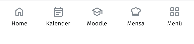 Screenshot der Navigationsleiste mit den 5 oben genannten Funktionen.
