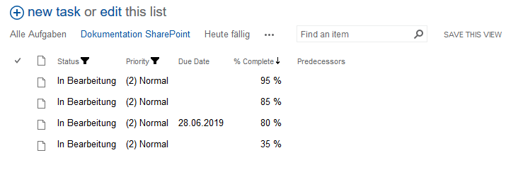 final task filtered task list