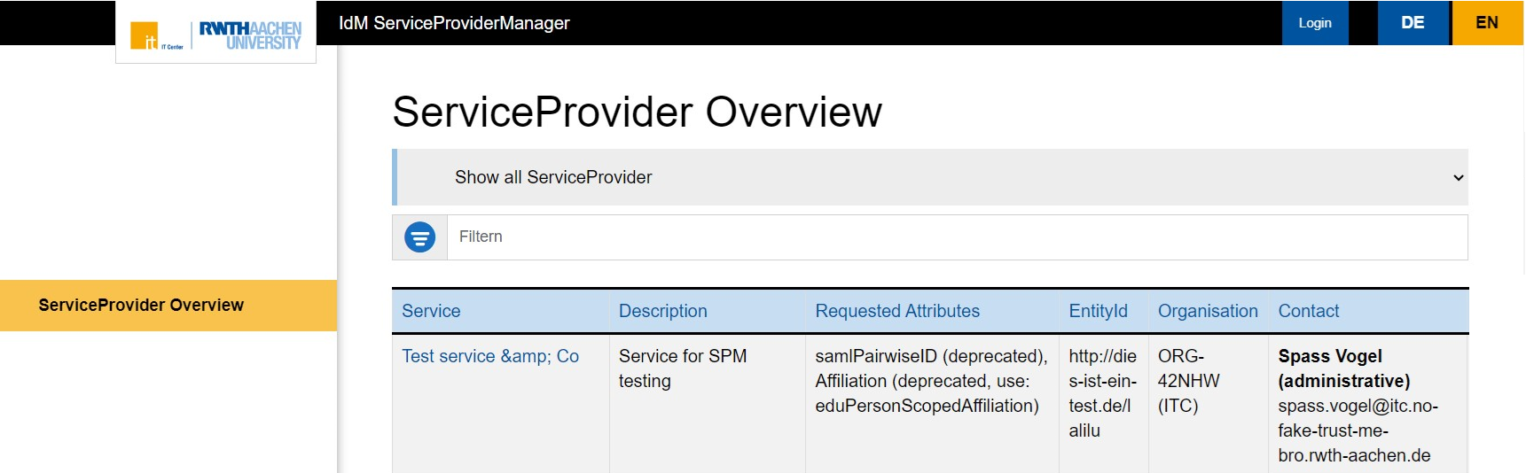Screenshot of the ServiceProviderManager Homepage. The ServiceProviders are listed in a table. There is a search bar above the table. The table has 6 columns: Service, Description, Requested Attributes, EntityId, Organisation, and Contact.
