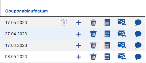 Coupons verwalten