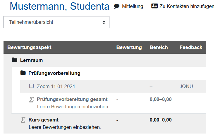 Screenshot: Teilnehmerübersicht aus Sicht von Manager/innen
