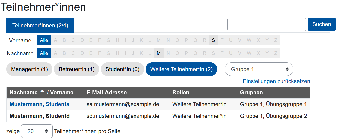 Die Liste der Teilnehmenden aus Sicht der Rollen Betreuer*in, Student*in und Weitere Teilnehmer*in Der Bildschirmausschnitt zeigt die gefiltert  Teilnehmer*innen-Tabelle mit der Überschrift "Teilnehmer*innen". Oben sind die Reiter "Teilnehmer*innen", "Gesendete Einladungen" und die Schaltfläche "Teilnehmer*innen hinzufügen. Darunter gibt es zwei Zeilen, einmal "Vorname", darunter "Nachname". Beide Zeilen sind gleich aufgebaut. Sie zeigen das Alphabet in ausgegrauten kleinen Quadraten. Gibt es Teilnehmer*innen mit dem entsprechenden Buchstaben im Vor- oder Nachnamen, so sind diese Quadrate deutlich hervorgehoben, im aktuellen Bild die Buchstaben "L" und "S" bei den Vornamen, "L" und "M" bei den Nachnamen. Darunter kann die Liste über vier Schaltflächen und ein Dropdown-Menü weiter gefiltert werden, nach "Manager*in", "Betreuer*in", "Student*in" und "Weitere Teilnehmer*in". Mit dem Dropdown-Menü für Gruppen kann zudem gefiltert werden, in der Abbildung ist "Gruppe 1" ausgewählt. Darunter folgt dann die Liste der Teilnehmer*innen in tabellarischer Form. Sie enthält folgende Spalten: eine Checkbox zur Markierung der Zeile", "Nachname/Vorname", "E-Mail-Adresse", "Rollen", "Gruppen", "Hinzugefügt am", "Status" sowie ein Mülleimer-Symbol zum Entfernen einer Zeile. Da nach "Gruppe 1" gefiltert ist, werden nur die 2 Teilnehmer*innen mit frei erfundenen Angaben dargestellt, die der Gruppe 1 angehören. Abschließend gibt es eine Zeile mit einem Dropdown-Menü, mit dem die Anzahl der darzustellenden Einträge pro Seite festgelegt werden kann, im Ausschnitt ist "zeige 20 Teilnehmer*innen pro Seite" dargestellt.
