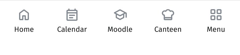 Screenshot of the navigation bar with the 5 functions mentioned above.