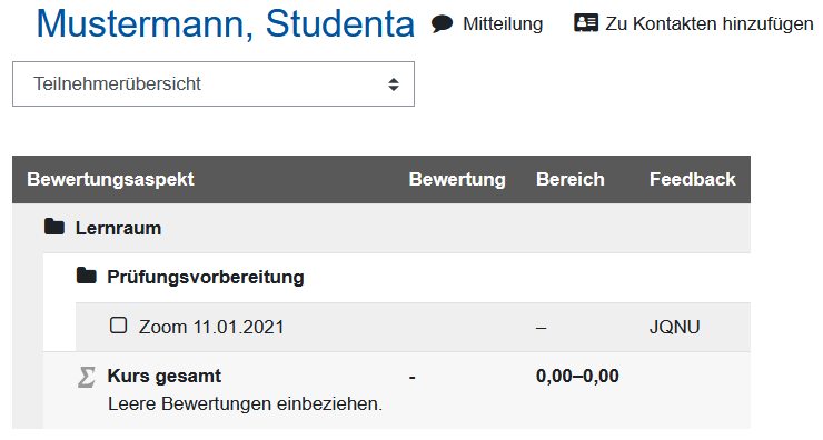 Screenshot: Teilnehmerübersicht. Bewertungsaspekt für Studierende sichtbar.