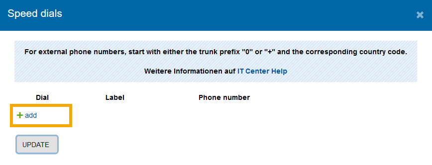 Speed dials Speed dials