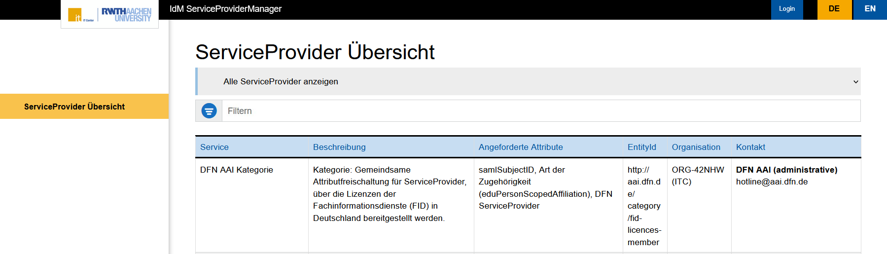 Screenshot der Startseite des ServiceProviderManagers. Die ServiceProviders sind in einer Tabelle aufgelistet. Über der Tabelle befindet sich eine Suchleiste. Die Tabelle hat 6 Spalten: Service, Beschreibung, Angeforderte Attribute, EntityId, Organisation und Kontakt.