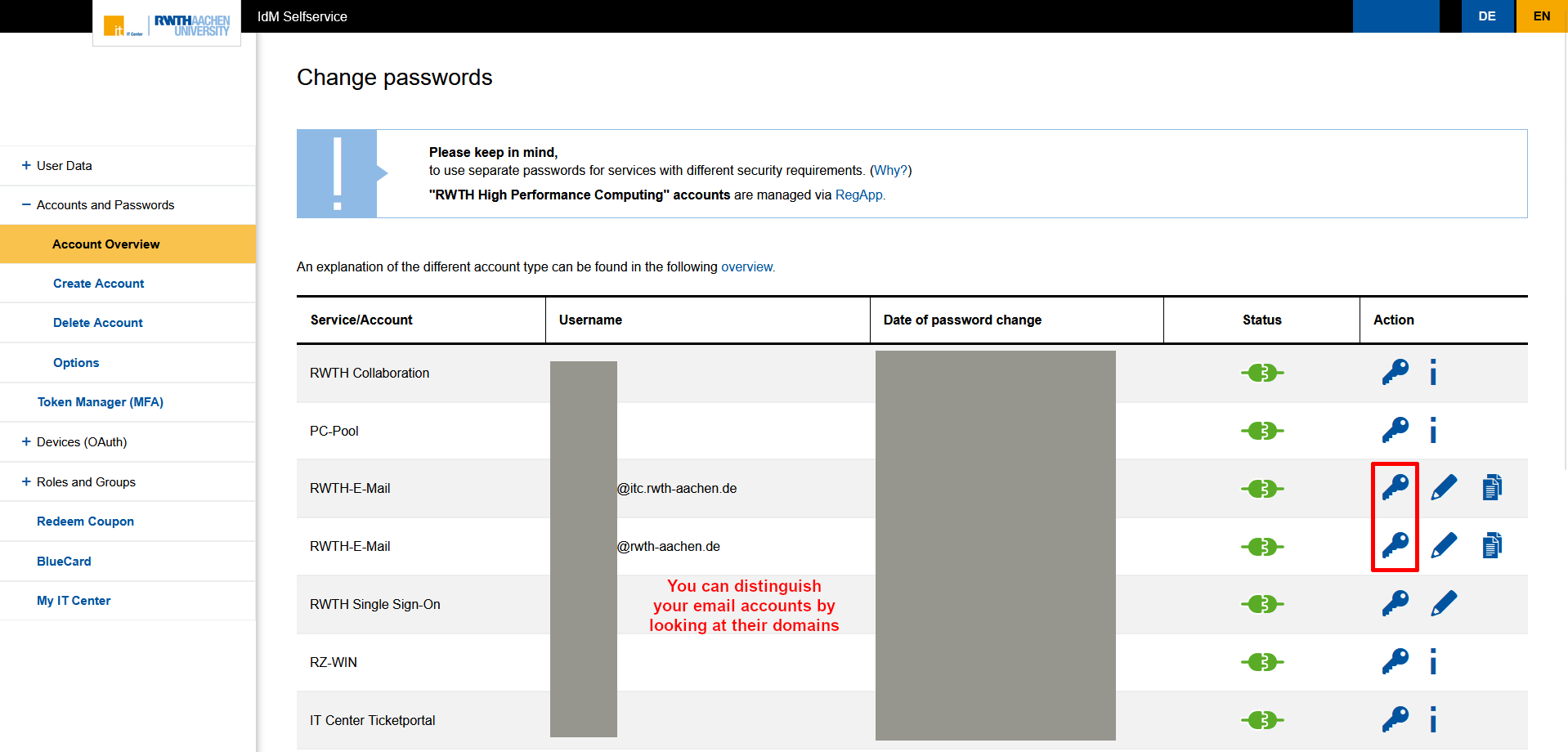 The Account Overview in the IdM Selfservice. A key icon is displayed in the list of actions next to the RWTH e-mail account. Password change RWTH Service account