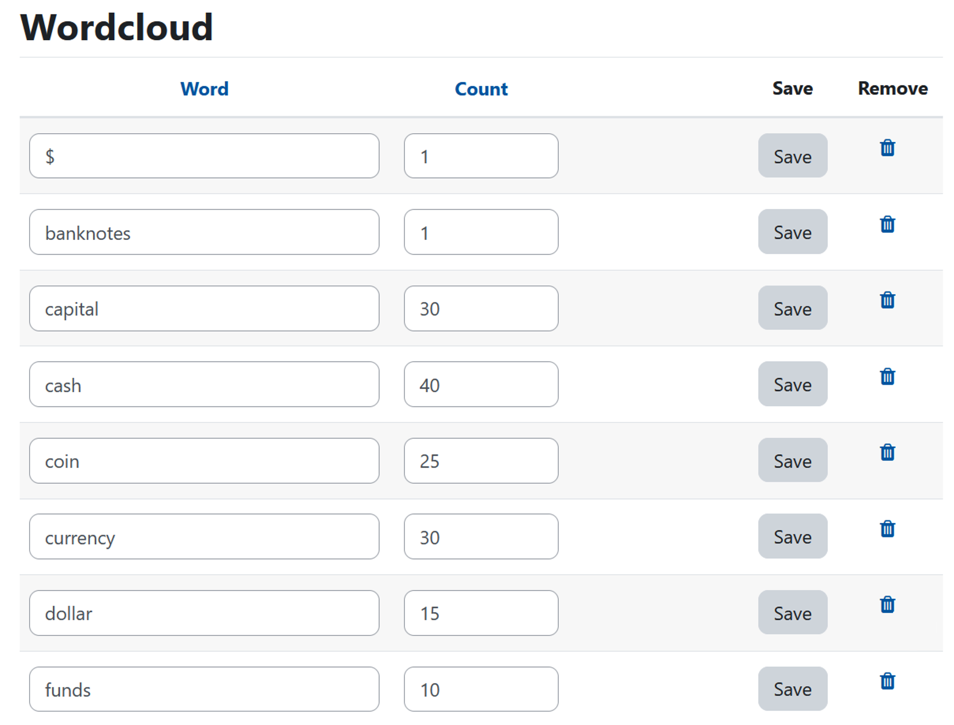 Editing a Wordcloud Editing a Wordcloud