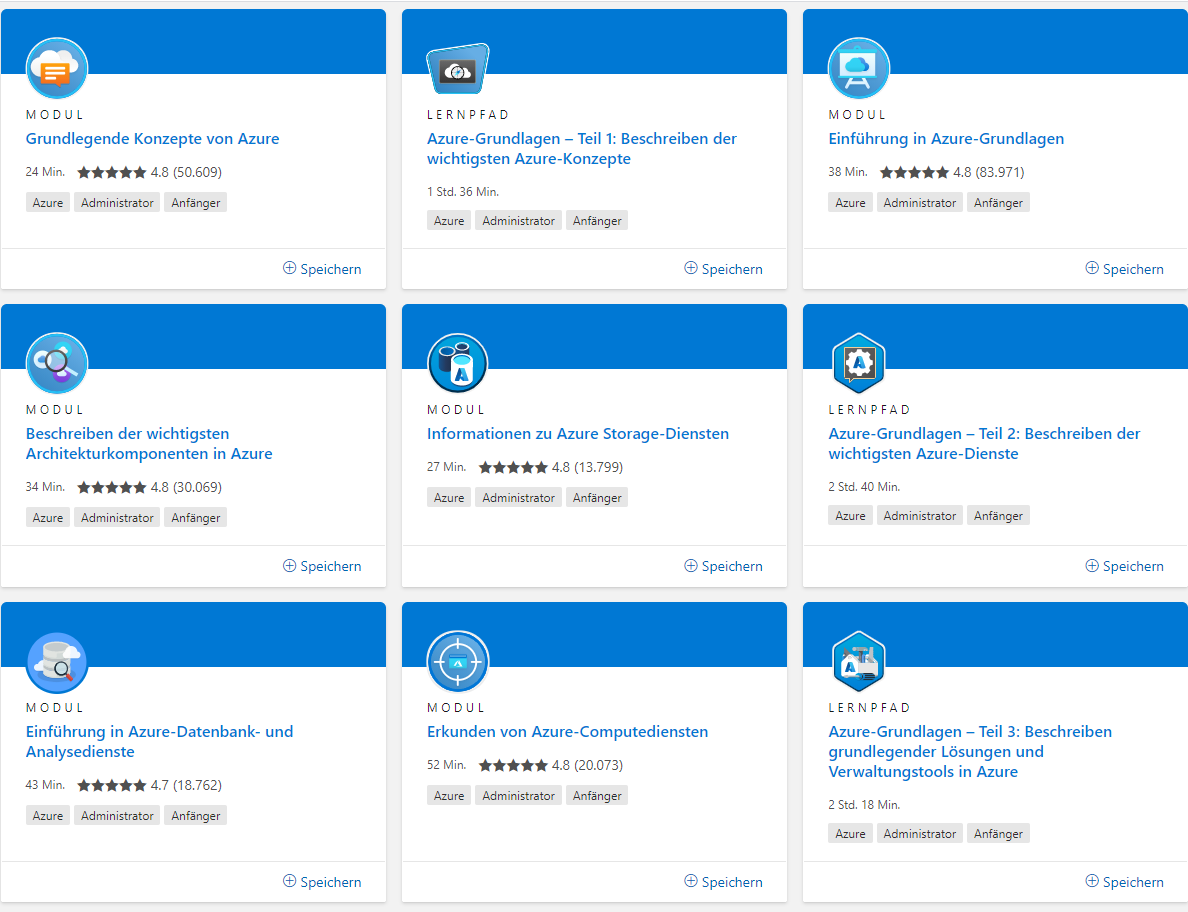 Übersicht Lernmodule