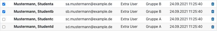 Checkboxes in front of the names The screenshot shows a list with four entries for participants. For every person it states a checkbox, the name, email address, user type ("Extra User"), group ("Gruppe A" or "Gruppe B"), date and time when the participant was added to the course, and a trash can icon. The first two checkboxes are activated.