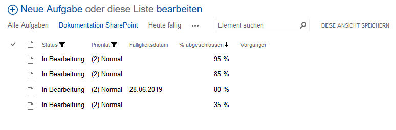 Ergebnis der Filterung