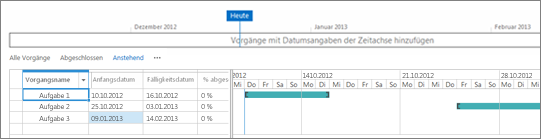 Balkendiagrammansicht