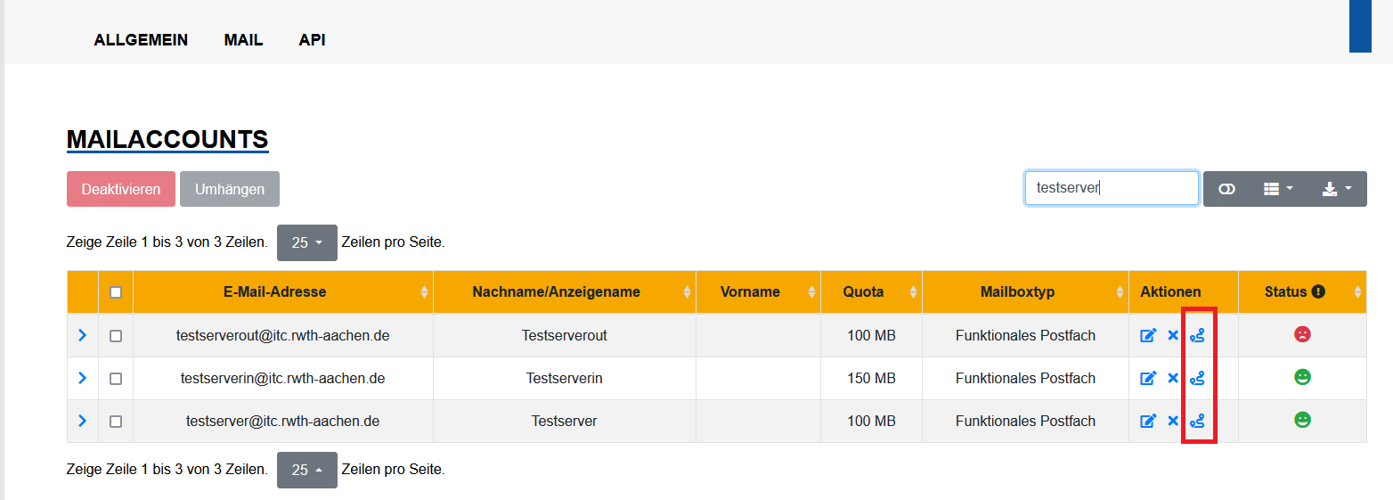 Übersicht Mailaccounts