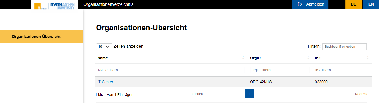 Screenshot der OVZ-Seite nach RWTH Single Sign-On. Angezeigt wird eine Liste von Organisationen, für die Sie die Rolle "Verwaltung Organisation" besitzen.