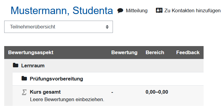 Screenshot Teilnehmerübersicht Studisicht eines manuell verborgenen Bewertungsaspekts