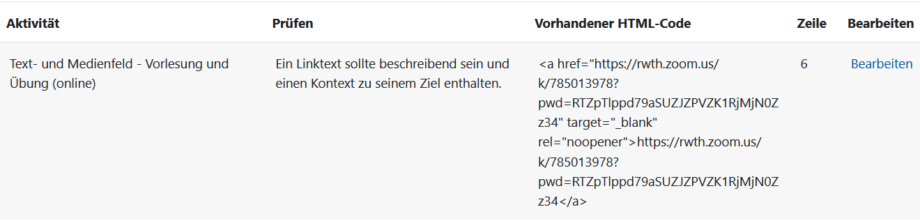 Screenshot: Tabelle mit den Spalten "Aktivität", "Prüfen", "Vorhandener HTML-Code", "Zeile" und "Bearbeiten". Letzere enthält einen Link "Bearbeiten".