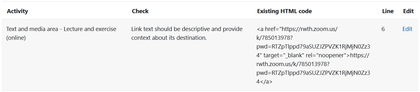 Screenshot: Table with the columns "Activity", "Check", "Existing HTML code", "Line" and "Edit".  The latter contains a link named "Edit".