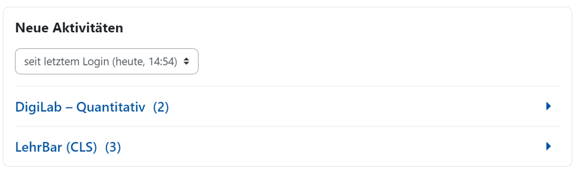 Der Bildschirmausschnitt zeigt den Block "Neue Aktivitäten", bei dem im Dropdown-Menü für den zeitlichen Filter "seit dem letzten Login" ausgewählt wurde. Dies ergibt beispielhaft zwei Kurse, die mit einem Link angezeigt werden.
