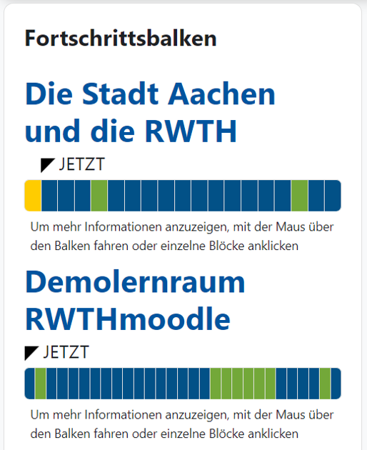 Der Bildschirmausschnitt zeigt den Block "Fortschrittsbalken". Er listet zwei Lernräume auf, jeweils mit verlinktem Titel und dem entsprechendem Fortschrittsbalken. Dieser umfasst in den Beispielen mindestens 20 senkrechte Rechtecke, die zu einem fortlaufenden Balken kombiniert sind. Bei beiden ist die Mehrzahl blau, es finden sich einzelne grüne und gelbe Rechtecke. Im unteren Balken ist ein Bereich von sechs Rechtecken grün gefärbt.