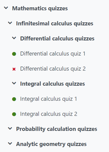 A course index in the sections and activities layout