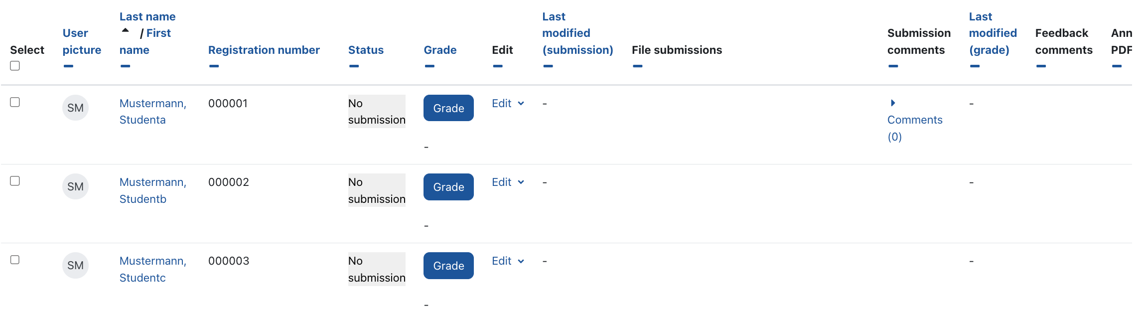 Grading Table