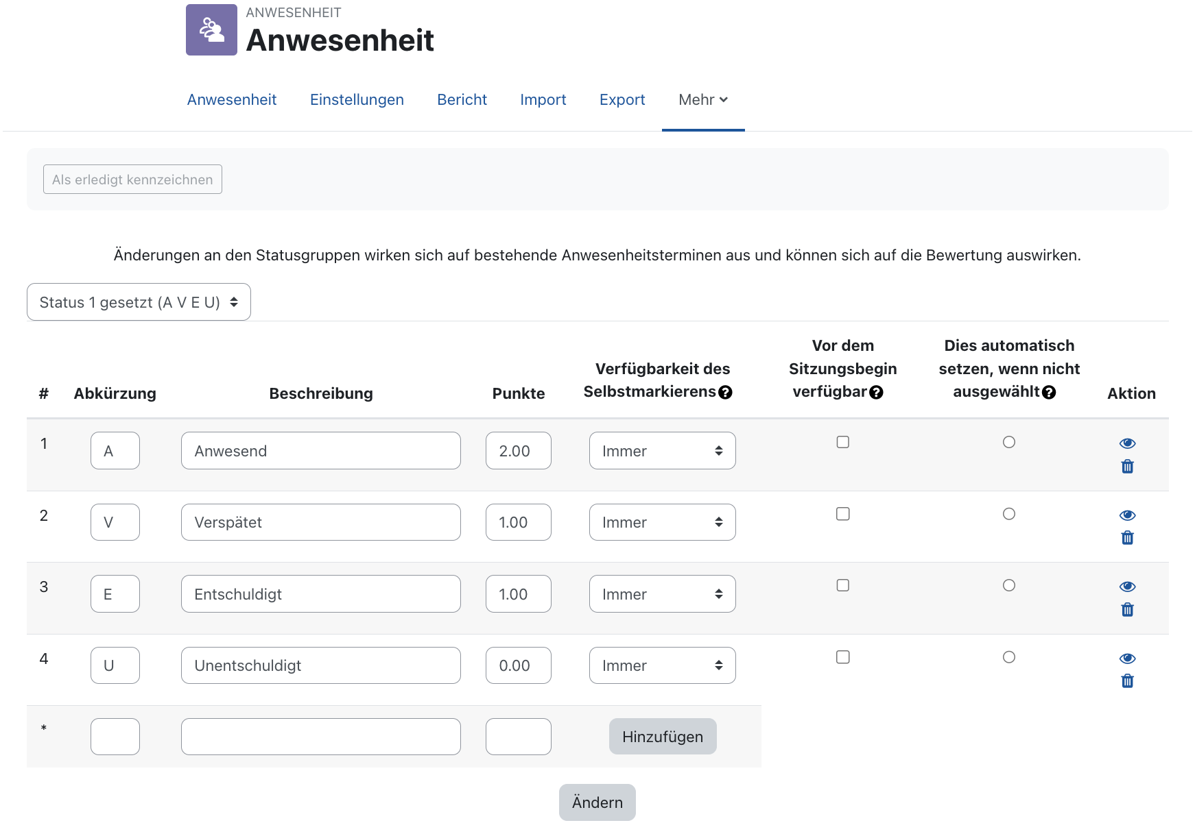 Status-Katalog von Anwesenheit