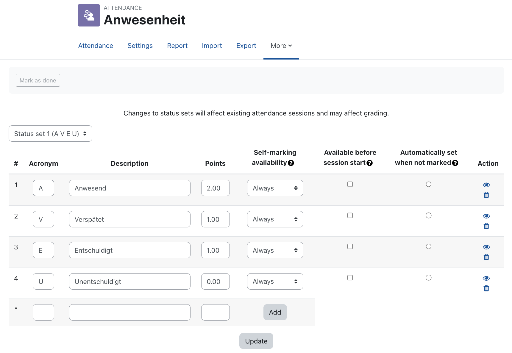 Customizing the predefined status set