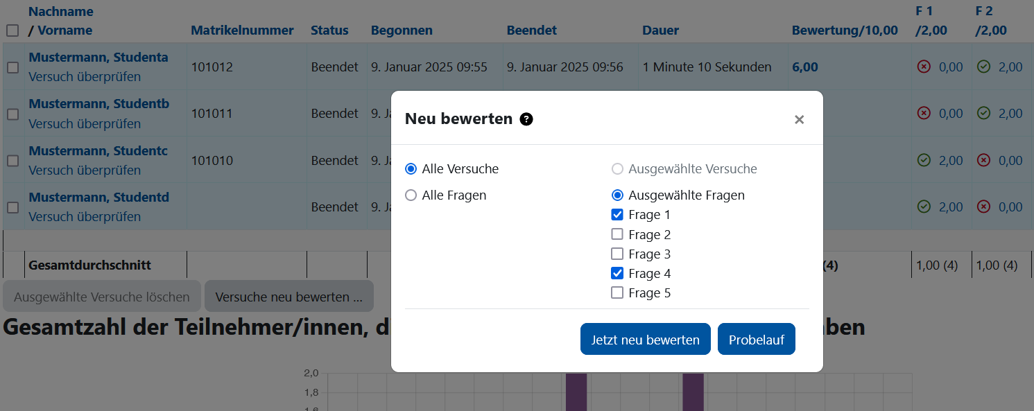 Screenshot: Fenster vor einer Tabelle mit der Überschrift "Neu bewerten". Ausgewählt ist unter anderem die Option "Ausgewählte Fragen". Für einige der Fragen sind die Checkboxen aktiviert.