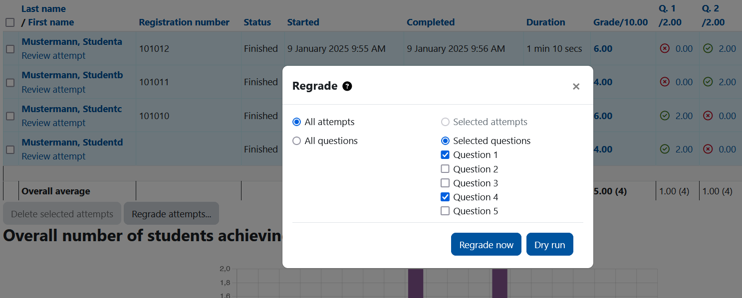 Screenshot: Window with the heading "Regrade" in front of a table. The option "Selected questions" is selected among others. The checkboxes are activated for some of the questions.