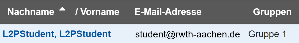 Das Bildschirmfoto zeigt einen Auszug aus der Teilnehmendenliste. Dargestellt ist der Vor- und Nachname, die E-Mail-Adresse und die Gruppe für eine Person.