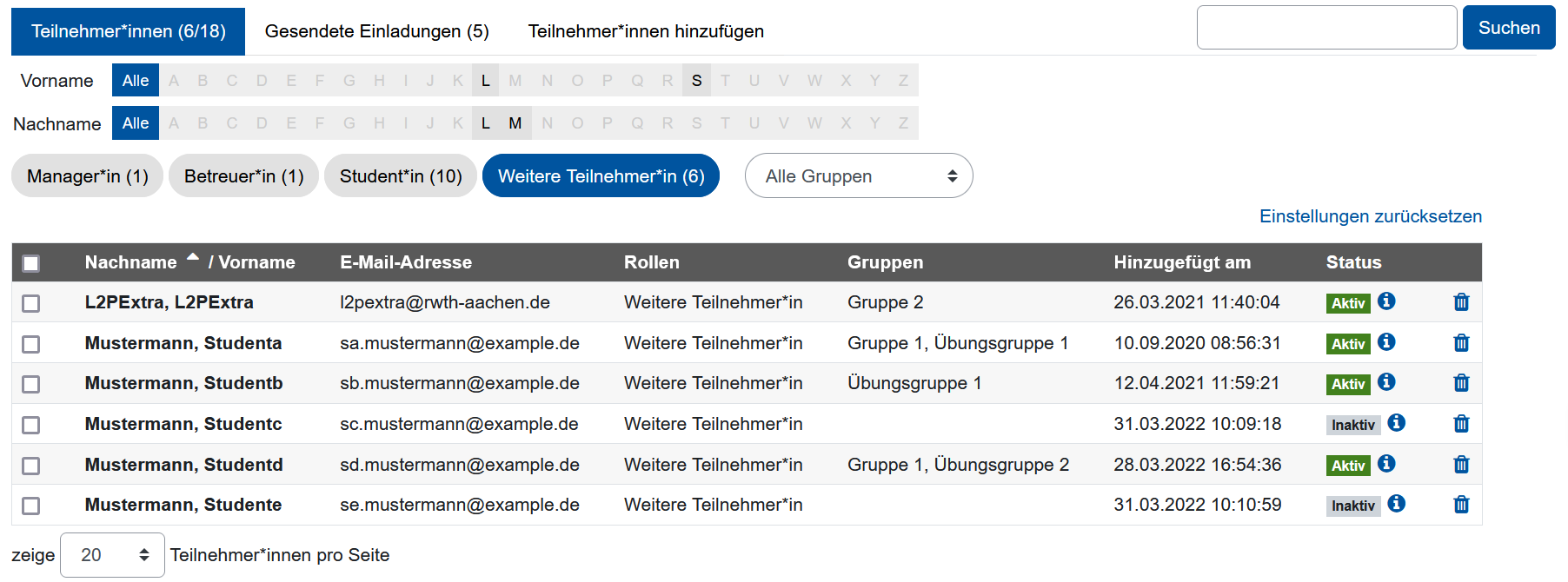 Das Bildschirmfoto zeigt die "Teilnehmendenliste". In einer oberen Menüleiste mit den Optionen "Teilnehmer*innen (6/18)", "Gesendete Einladungen (5)" und "Teilnehmer*innen hinzufügen" ist erste Option hervorgehoben. Darunter sind in der alphabetischen Darstellung aller Anfangsbuchstaben für Vor- und Nachname die Buchstaben "L" und "S" bzw. "L" und "M" hervorgehoben. Darunter ist als Filter "Weitere Teilnehmer*in (6)" aktiviert, hier gibt es dazu noch die Optionen "Manager*in (1)", "Betreuer*in (1)", "Student*in (10)", dazu gibt es das Dropdown-Menü "Alle Gruppen". Es folgt die Liste der Teilnehmer*innen mit sechs Einträgen. Jede Zeile enthält eine Checkbox, den Namen, die E-Mail-Adresse, die Rolle (hier immer "Weitere Teilnehmer*in"), die Gruppe (es sind verschiedene Gruppenzugehörigkeiten für die Personen angegeben), das Hinzufügedatum mit Uhrzeit und der Status, der entweder "aktiv" oder "inaktiv" ist. Unterhalb der Liste kann über ein Dropdown-Menü eingestellt werden, mit wie vielen Einträgen pro Seite die Liste dargestellt wird.