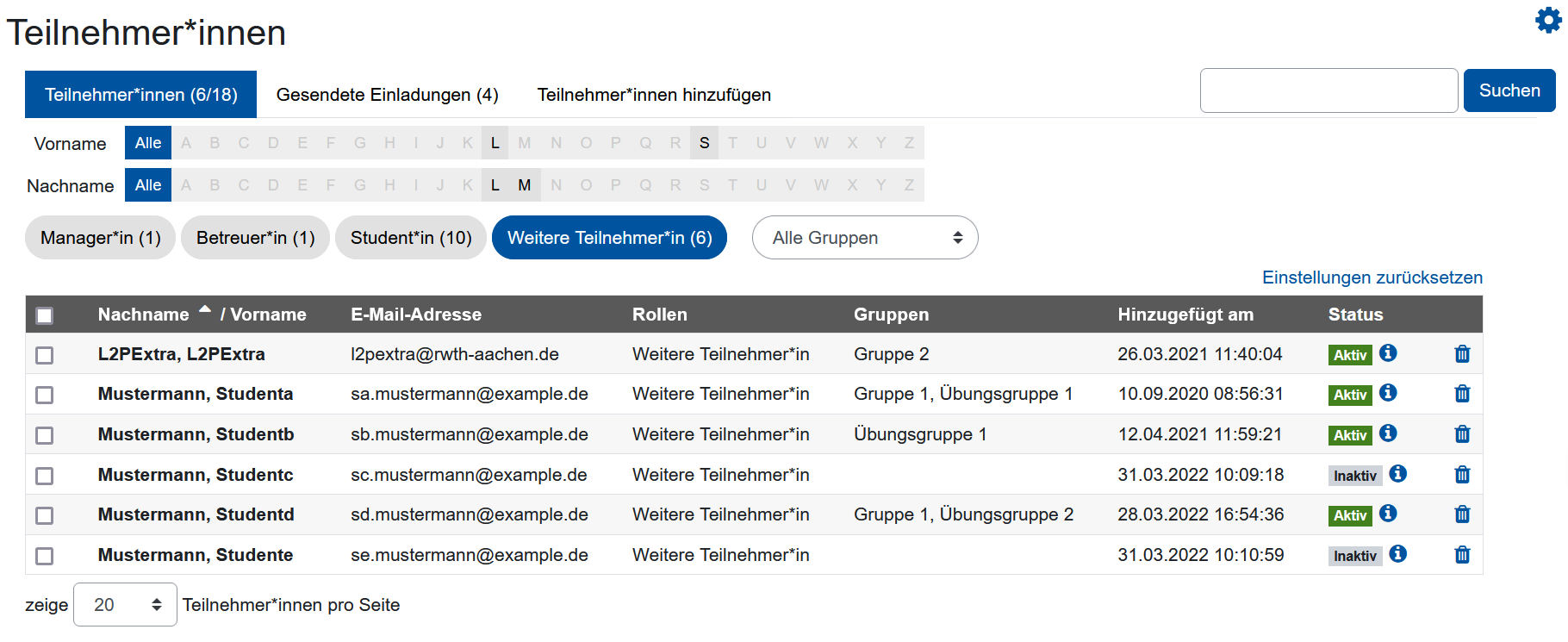 Der Bildschirmausschnitt zeigt die gesamte Teilnehmer*innen-Tabelle mit der Überschrift "Teilnehmer*innen". Oben sind die Reiter "Teilnehmer*innen", "Gesendete Einladungen" und die Schaltfläche "Teilnehmer*innen hinzufügen. Darunter gibt es zwei Zeilen, einmal "Vorname", darunter "Nachname". Beide Zeilen sind gleich aufgebaut. Sie zeigen das Alphabet in ausgegrauten kleinen Quadraten. Gibt es Teilnehmer*innen mit dem entsprechenden Buchstaben im Vor- oder Nachnamen, so sind diese Quadrate deutlich hervorgehoben, im aktuellen Bild die Buchstaben "L" und "S" bei den Vornamen, "L" und "M" bei den Nachnamen. Darunter kann die Liste über vier Schaltflächen und ein Dropdown-Menü weiter gefiltert werden, nach "Manager*in", "Betreuer*in", "Student*in" und "Weitere Teilnehmer*in". Mit dem Dropdown-Menü für Gruppen kann zudem gefiltert werden, in der Abbildung ist "Alle Gruppen" ausgewählt. Darunter folgt dann die Liste der Teilnehmer*innen in tabellarischer Form. Sie enthält folgende Spalten: eine Checkbox zur Markierung der Zeile", "Nachname/Vorname", "E-Mail-Adresse", "Rollen", "Gruppen", "Hinzugefügt am", "Status" sowie ein Mülleimer-Symbol zum Entfernen einer Zeile. Dargestellt sind 6 Teilnehmer*innen mit frei erfundenen Angaben, so heißt der Großteil der Teilnehmer*innen "Mustermann" und "Student". Abschließend gibt es eine Zeile mit einem Dropdown-Menü, mit dem die Anzahl der darzustellenden Einträge pro Seite festgelegt werden kann, im Ausschnitt ist "zeige 20 Teilnehmer*innen pro Seite" dargestellt.