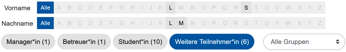 er Bildschirmausschnitt zeigt nur die Möglichkeiten, die Darstellung zu filtern. Es gibt zwei Zeilen, einmal "Vorname", darunter "Nachname". Beide Zeilen sind gleich aufgebaut. Sie zeigen das Alphabet in ausgegrauten kleinen Quadraten. Gibt es Teilnehmer*innen mit dem entsprechenden Buchstaben im Vor- oder Nachnamen, so sind diese Quadrate deutlich hervorgehoben, im aktuellen Bild die Buchstaben "L" und "S" bei den Vornamen, "L" und "M" bei den Nachnamen. Darunter kann die Liste über vier Schaltflächen und ein Dropdown-Menü weiter gefiltert werden, nach "Manager*in", "Betreuer*in", "Student*in" und "Weitere Teilnehmer*in". Mit dem Dropdown-Menü für Gruppen kann zudem gefiltert werden, in der Abbildung ist "Alle Gruppen" ausgewählt.