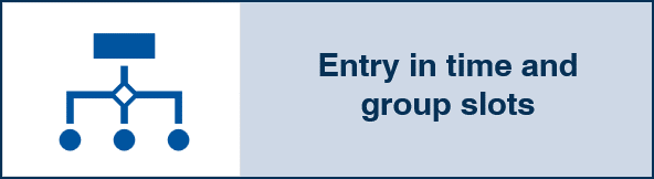 Entry in time and group slots