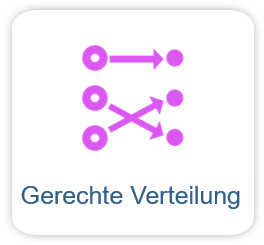 Gerechte Verteilung