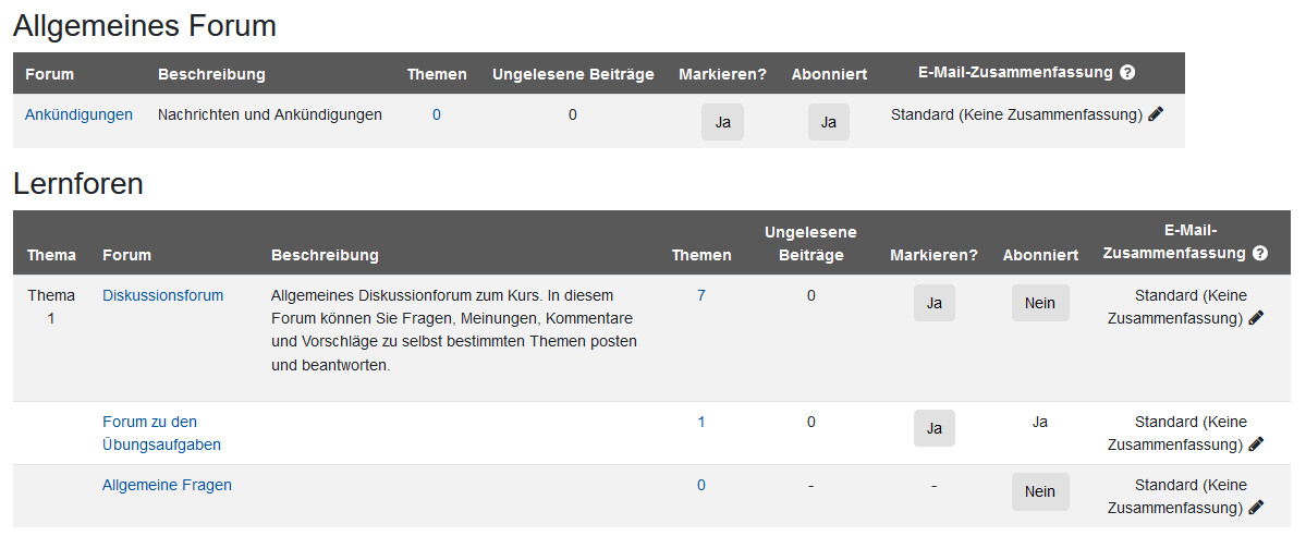 Screenshot Übersicht der Open Forums in einem Kurs