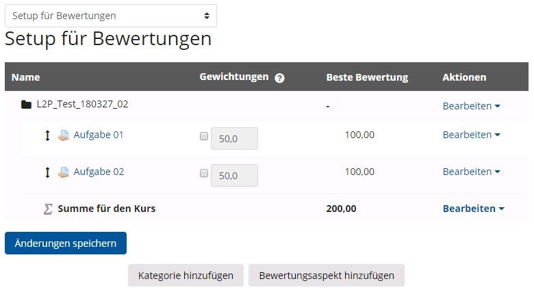 Screenshot: Gradebook Übersicht