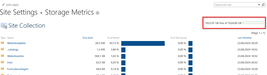 Screenshot of the storage metrics. Your folders are listed in a table. The "% of parent" column shows how much storage space each folder occupies. The total storage space used is also displayed.