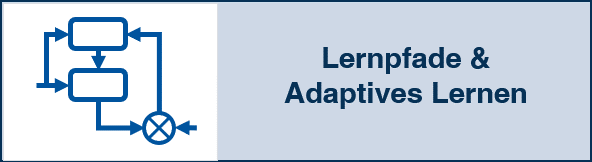 Lernpfade & Adaptives Lernen