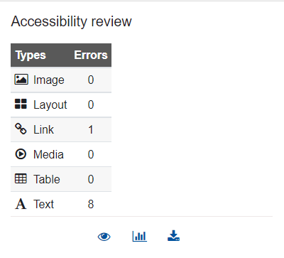 Screenshot of the accessibility review